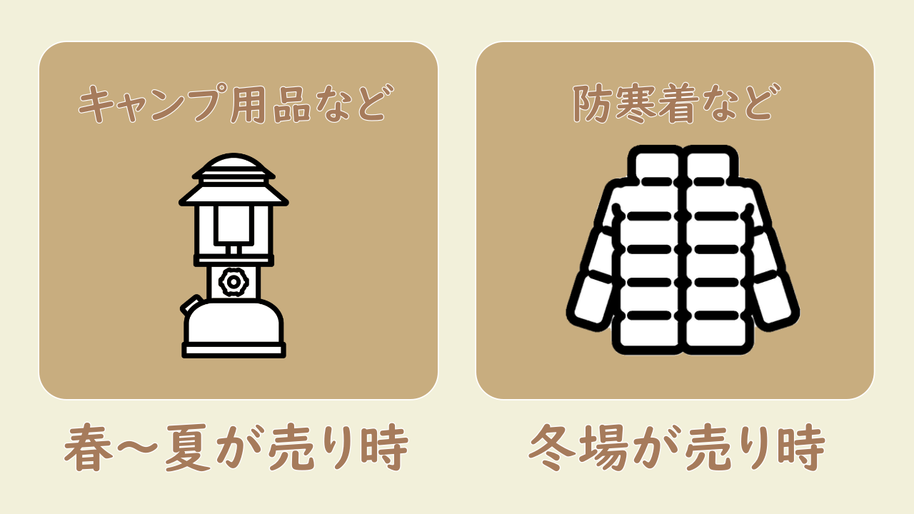 アウトドア用品は「季節」を意識した売却がカギ