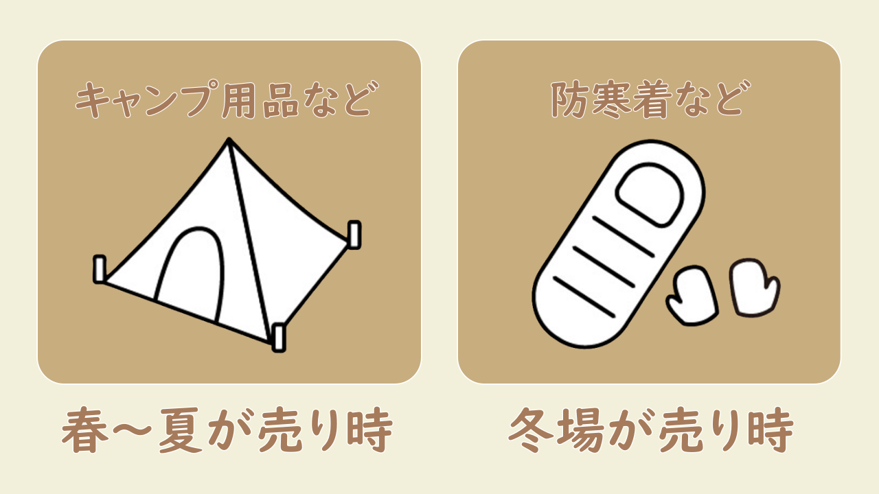 アウトドア用品は「季節」を意識した売却がカギ