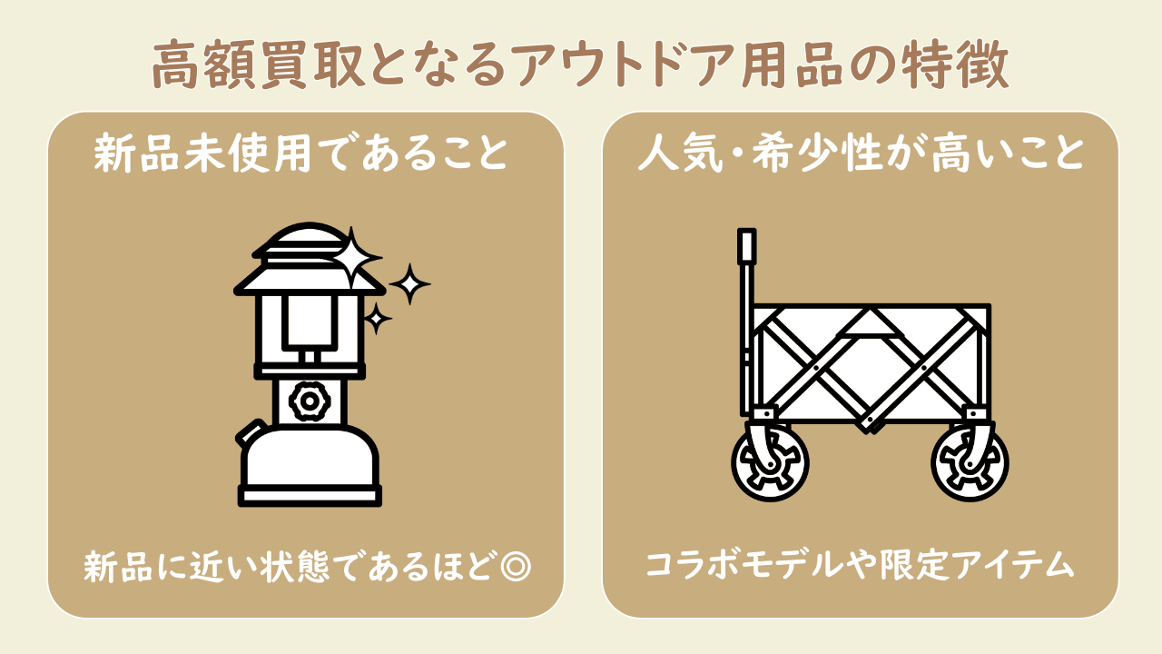 高額買取となるアウトドア用品の特徴