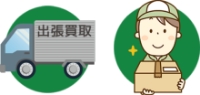 step03 買取り方法のご相談のイメージ