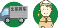 step03 買取り方法のご相談のイメージ