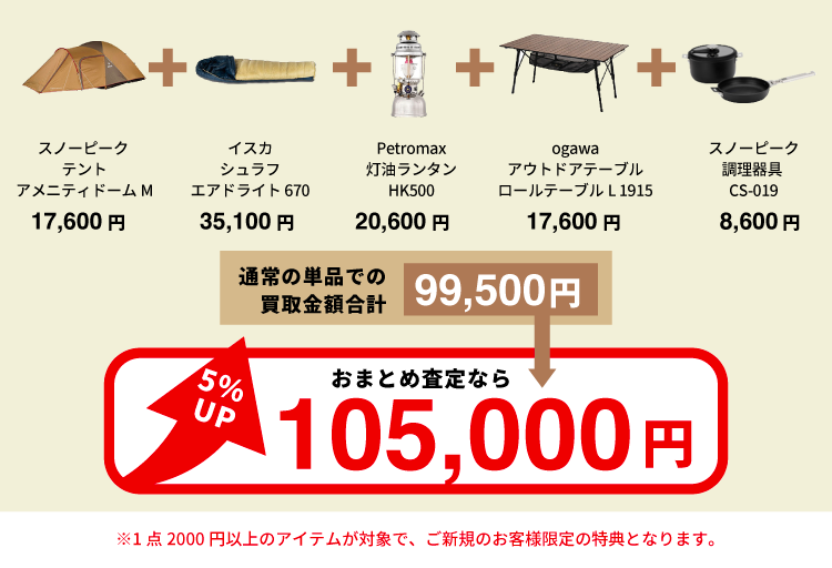 通常の単品での買取金額合計1,368,000円がおまとめ査定な5％UP! 1,436,000円 68,000円もおトク! ※金額は商品や時期、状態によって変動します。ご了承ください。